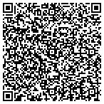 QR code with Federation Of Pharmacy Network contacts