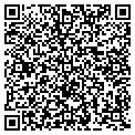 QR code with Sutter/Blair Restrnt contacts