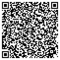 QR code with Puppet Co The contacts