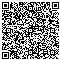 QR code with Images By Josie contacts