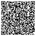 QR code with Russell Home Center contacts