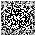 QR code with Japan National Tourist Orgnztn contacts