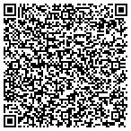 QR code with Renagade Machine Tool and Fing contacts