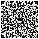 QR code with Mancini Art Glass and Mirror contacts