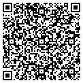 QR code with Matthew J Clyne contacts