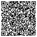 QR code with Mallets contacts