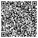 QR code with Cathys Patch contacts