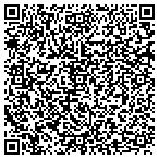 QR code with Nonprofit Coordinating Committ contacts