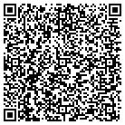 QR code with Manhattan Women's Medical Center contacts