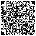 QR code with Sapra Group contacts