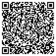 QR code with Pixeltone contacts