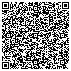 QR code with Benefit Technology Group Inc contacts