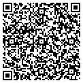QR code with Veletop Products contacts