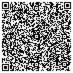 QR code with Integra Realty Resources Corp contacts