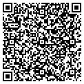 QR code with Stephen Wirth contacts