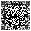 QR code with Sacandaga Auto contacts