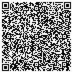 QR code with Mind-Builders Creative Art Center contacts