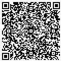 QR code with Parnas Ilya contacts