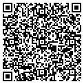 QR code with Rudnicki Stanley contacts