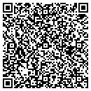 QR code with Mohan Boolchandani DDS contacts