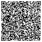 QR code with Mohawk Valley Library Assn contacts