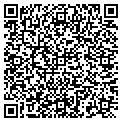 QR code with Fitzpatricks contacts