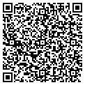 QR code with Sears Hardware contacts