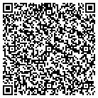 QR code with Mohawk Valley Marine Inc contacts