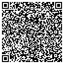 QR code with Margherita Group contacts