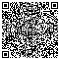 QR code with Andrew E Roffman contacts