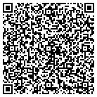 QR code with Mahany Welding Supply Co Inc contacts