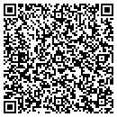 QR code with Minerva Historical Society contacts