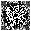 QR code with Parkside Deli contacts