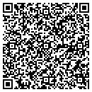 QR code with M W Haddock contacts