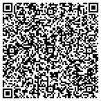 QR code with Southern California Computers contacts