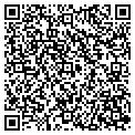 QR code with Richard G Klug DDS contacts