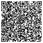 QR code with Manfred Janowski Electrical contacts