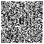 QR code with Appelbaum Farkash Waldman LLP contacts