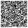 QR code with All Island Group contacts