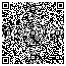 QR code with MEMACHICKIE.COM contacts