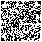QR code with Capital District Electric Service contacts