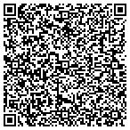 QR code with Sullivan County Sheriffs Department contacts