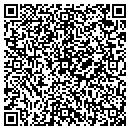 QR code with Metropolitan Vacuum Cleaner Co contacts