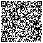 QR code with Mineral Springs Lawn & Lndscp contacts
