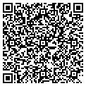 QR code with Richard Fuller contacts