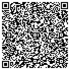QR code with Mountain Service Distributors contacts