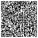 QR code with Peter J De Luca contacts