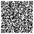 QR code with Rices Hardware contacts