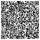 QR code with Muller Richard A Carpentry contacts