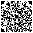 QR code with Breakaway contacts